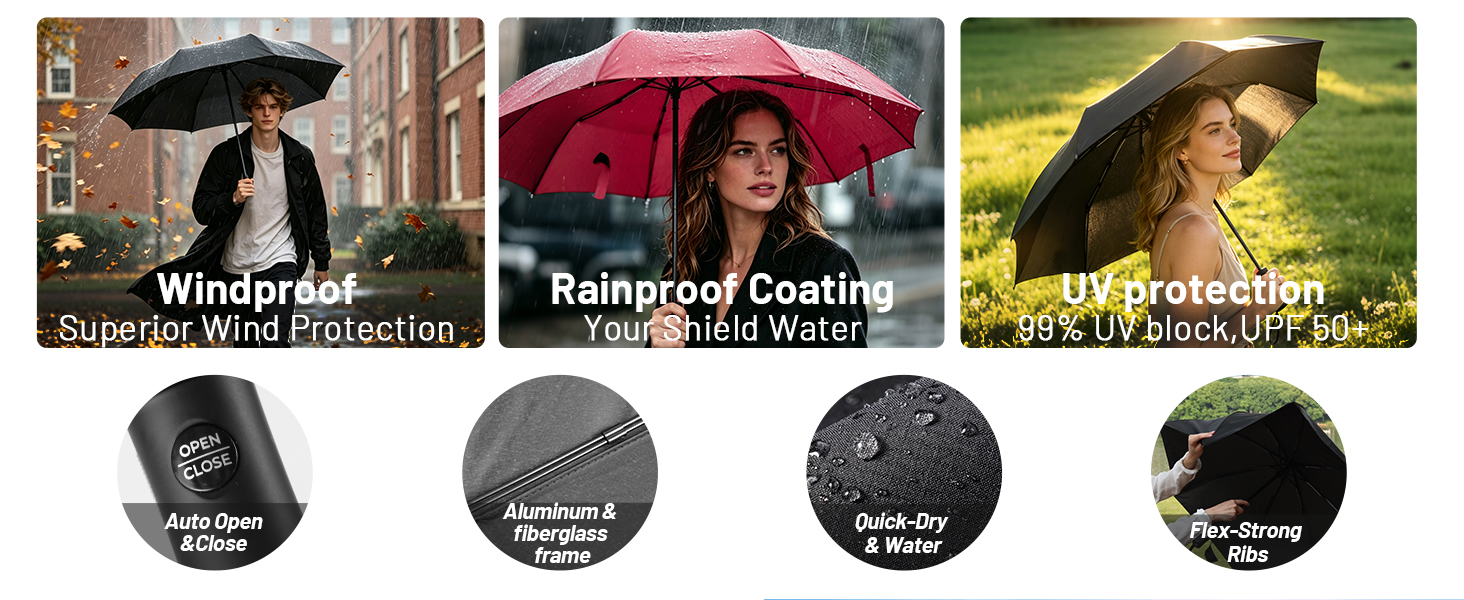 Auto open close umbrella button. Waterproof canopy with quick dry beads for sun and rain.