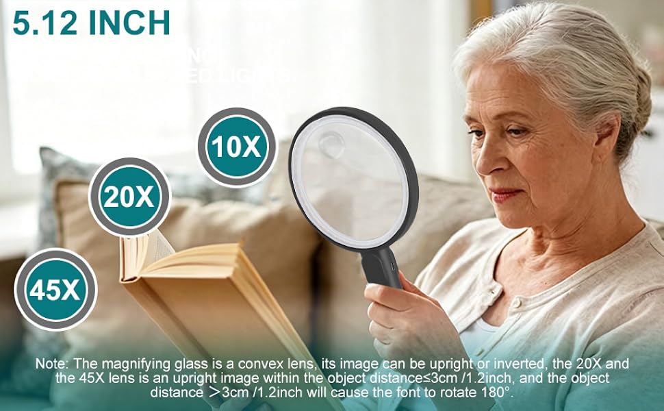 Magnifying Glass