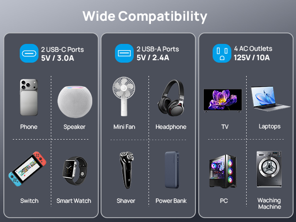 Wide Compatibility