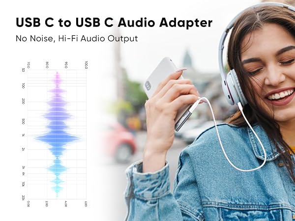 USB C To USB C Audio Adapter