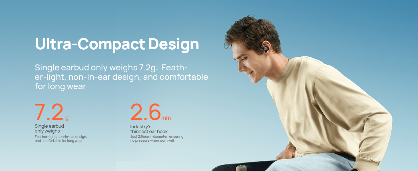 Text reads: 'Ultra-Compact Design' with '7.2' and '2.6' measurements. Similar layout to Image 4, demonstrating product dimensions.