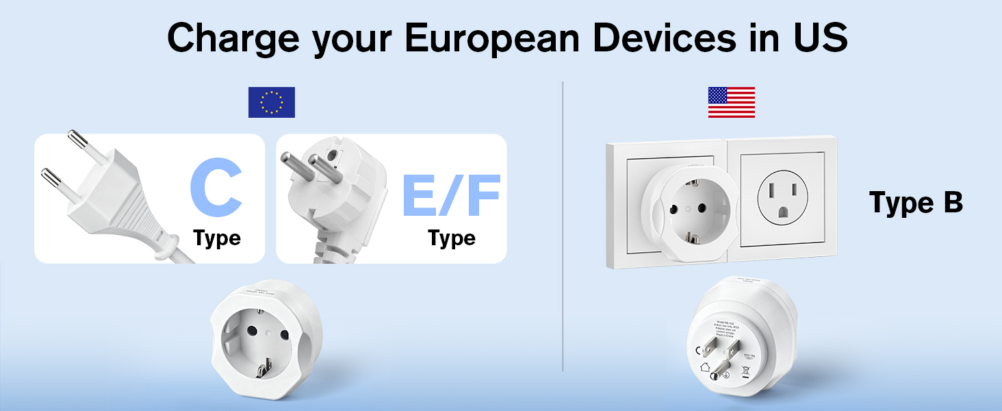 eu to us plug adapter
