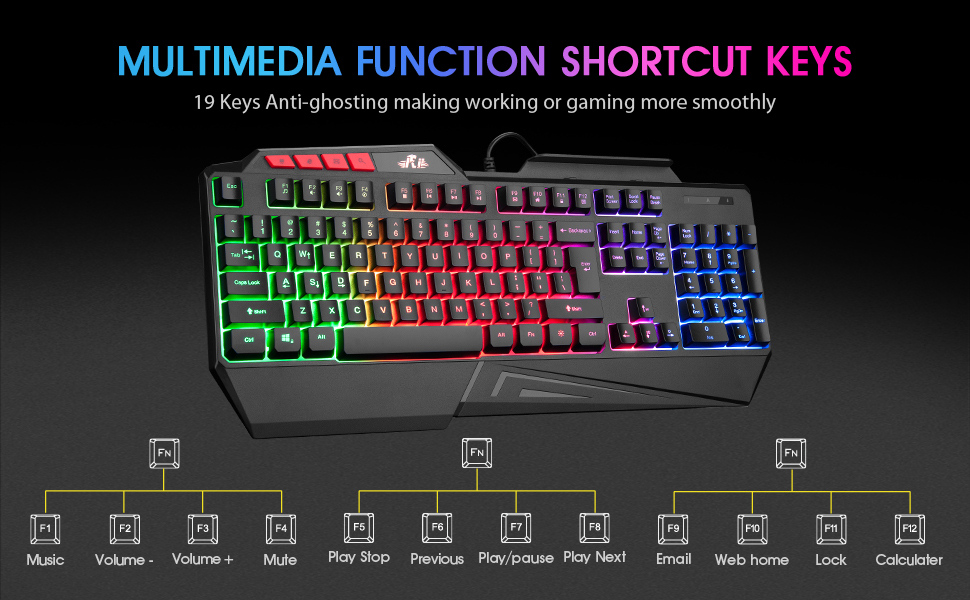 Anti-ghosting mechanical keyboard