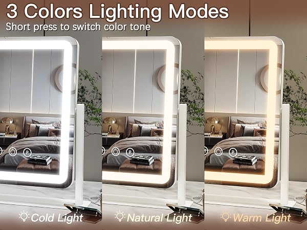 Touch Screen with 3-Color Lighting