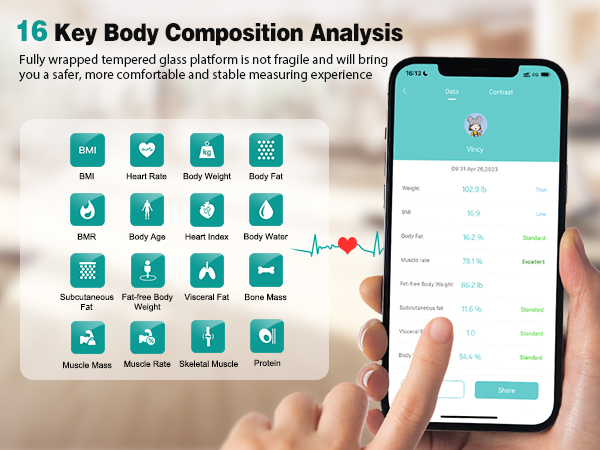 digital body fat scale
