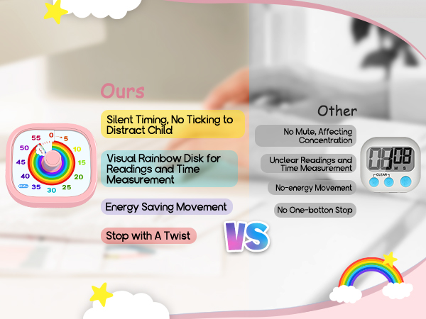 visual timer