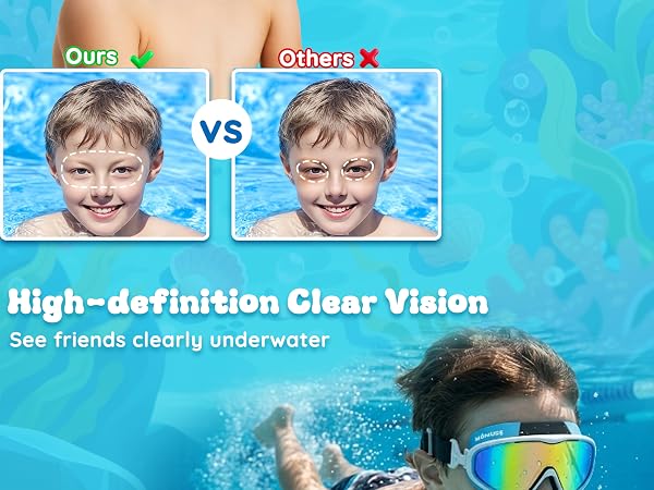 High-definition Clear Vision
