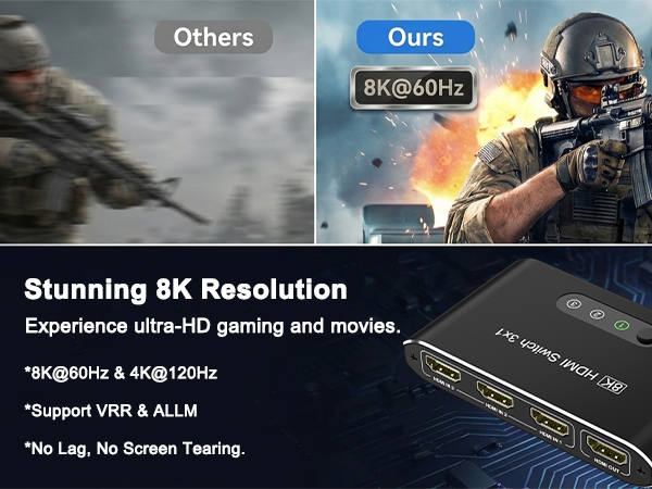 HDMI Switch for Streaming Devices