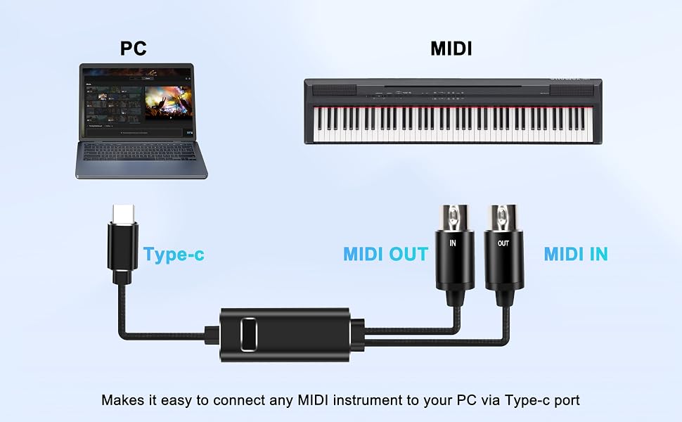 5 pin midi to usb c type-c keyboard interface cable converter adapter