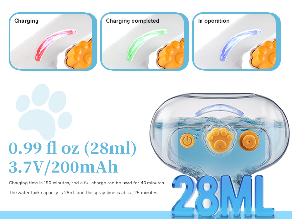 Pet Steam Brush