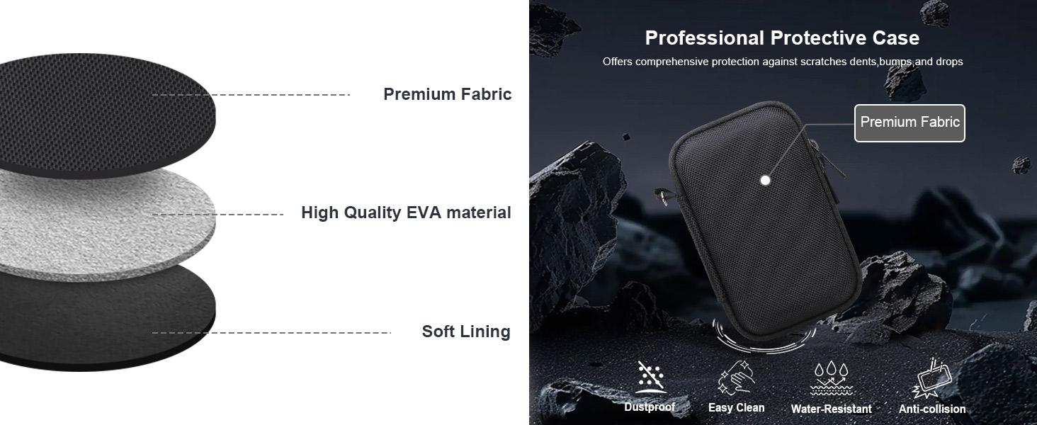 Carrying Case for Sony ZV-1/ ZV-1F/ ZV-1 II Digital Camera forContent CreatorsSony ZV1 Vlogging Bag