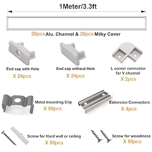 led channels