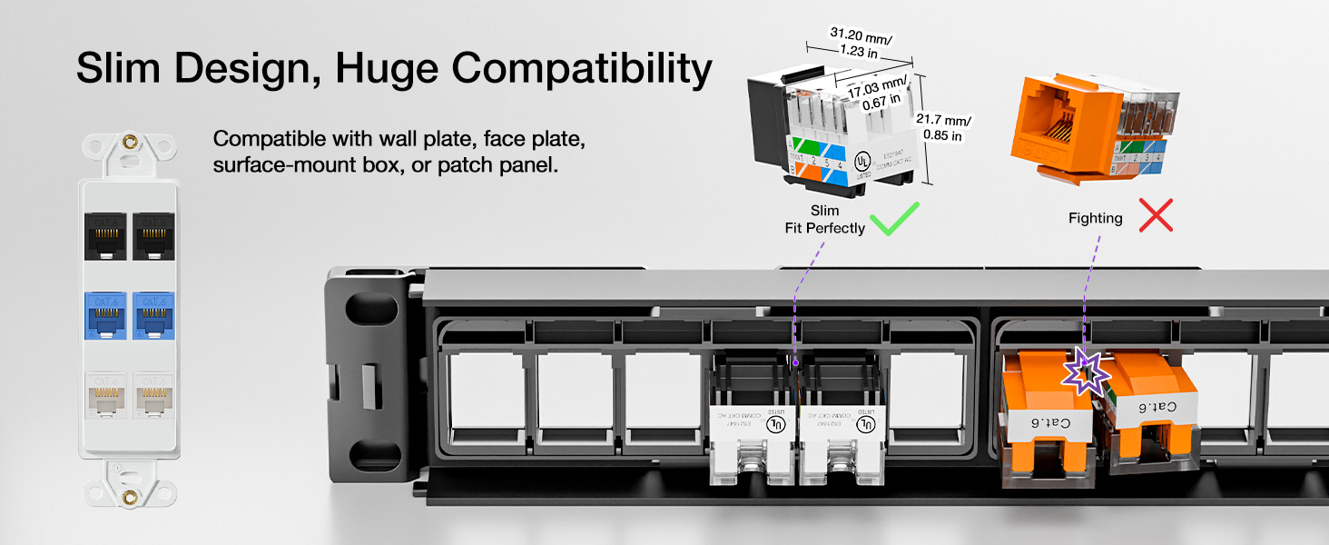 slim design keystone jacks compatible with wall plate, surface mount box and patch panel