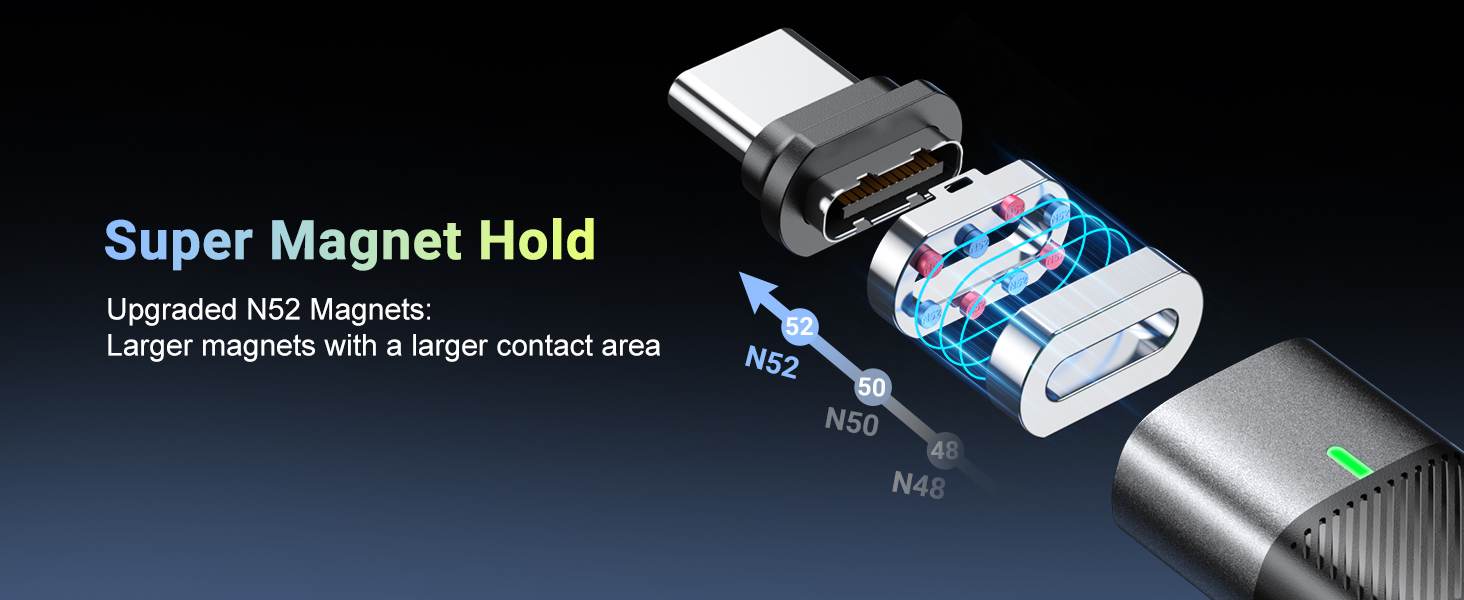 type c to type c cable
