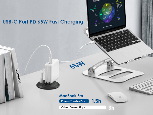desk power grommet usb c