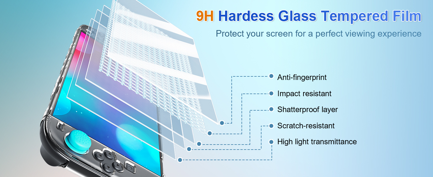 Protective Glass Protector