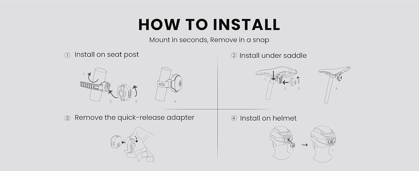 install 150 mag