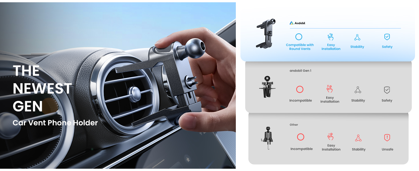 round vent car phone mount