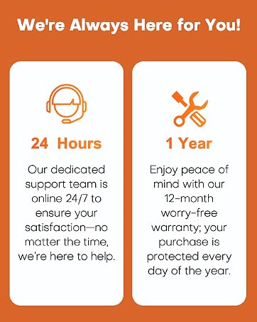 After sales services