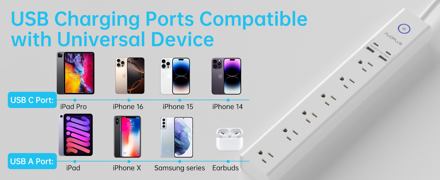 power strip surge protector