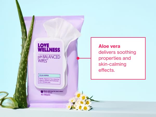 Love Wellness