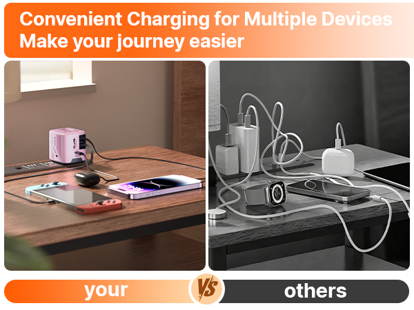 Charger for multiple devices,Say goodbye to cable clutter