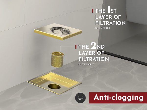 gold square shower drain