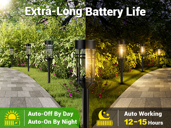 Extra-Long Battery Life