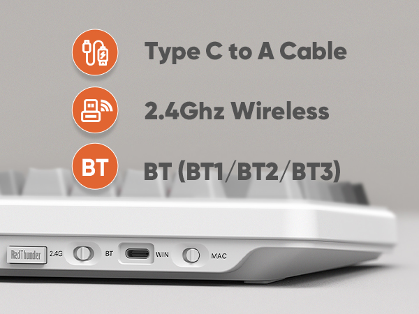 Text reads "Type C to A Cable", "2.4Ghz Wireless", "BT (BT1/BT2/BT3)". Product specifications showing connectivity features, with wireless controller interface visible below text.