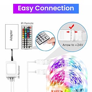 Easy Connection