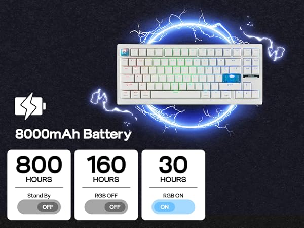 G84HE Hall Effect Gaming Keyboard