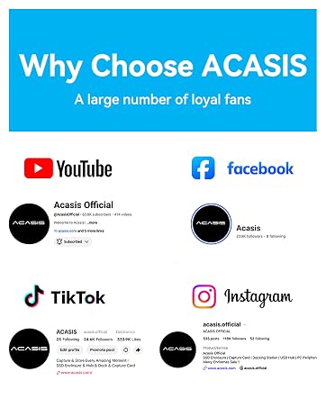 ACASIS USB C HUB
