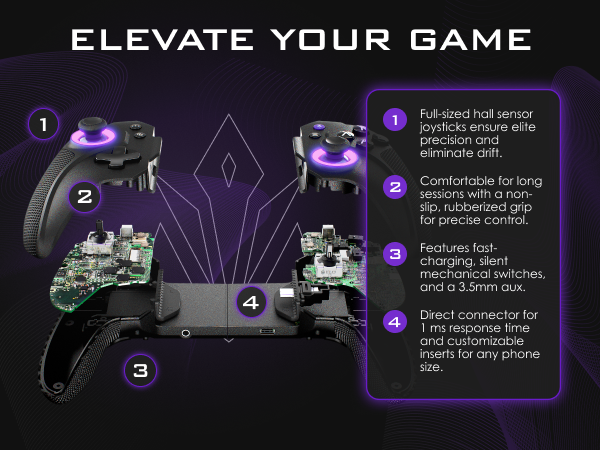 Mobile Gaming iPhone Android Controller iPad Mini Vagabond Game