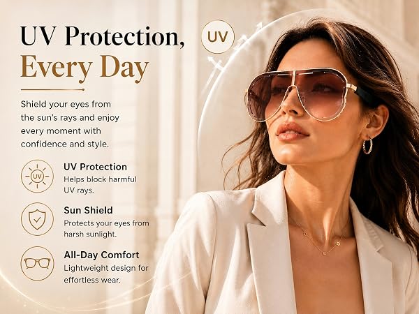 UV protection