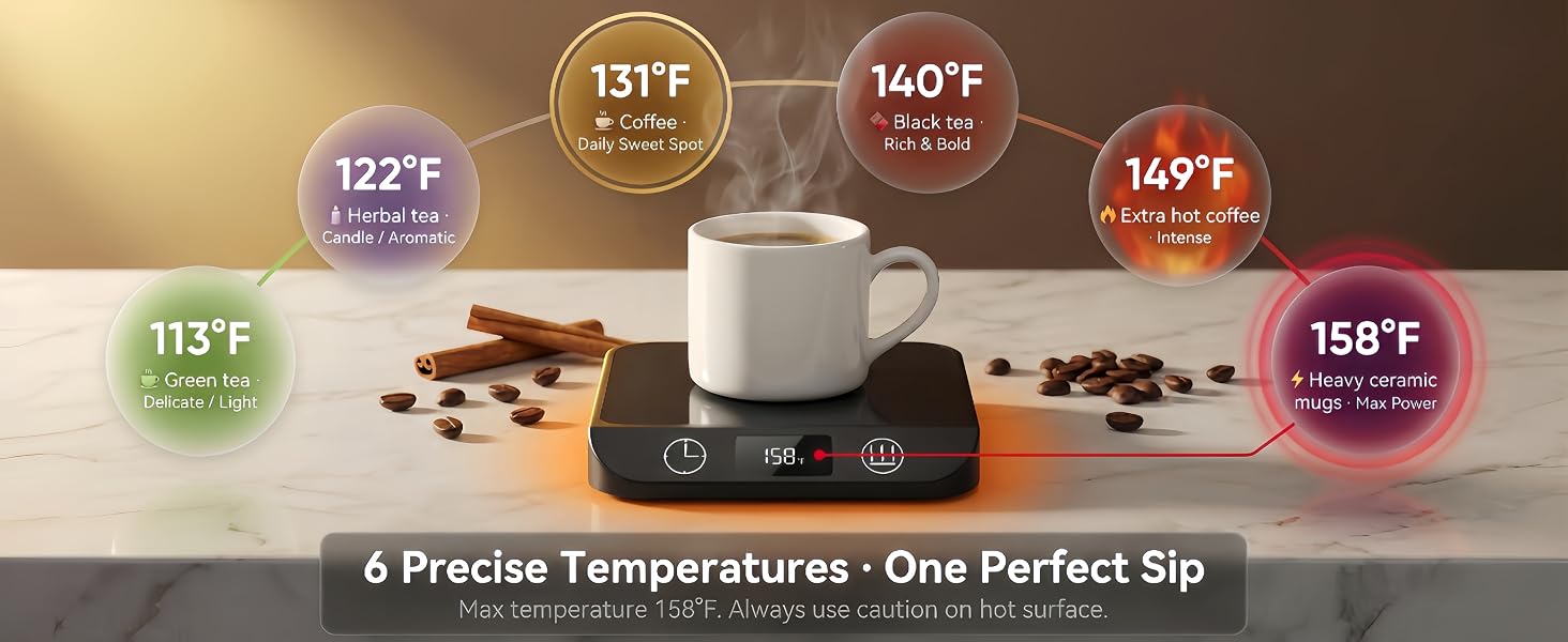 Every Drink Has Its Perfect Temperature