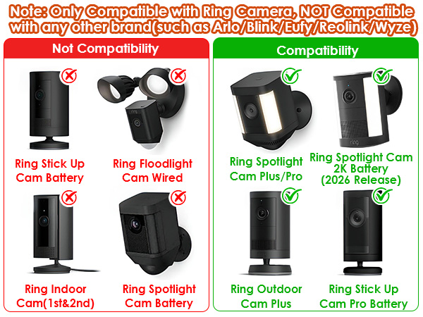 Weatherproof Power Cord