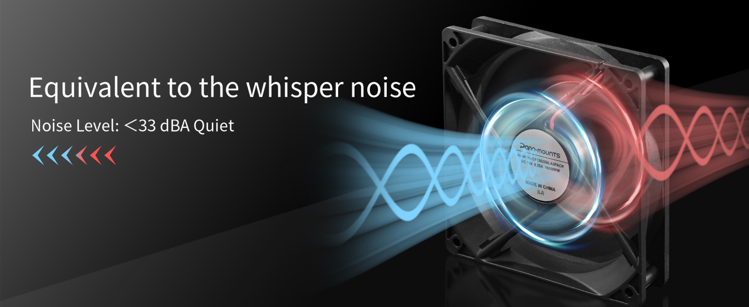 Equivalent to the whisper noise