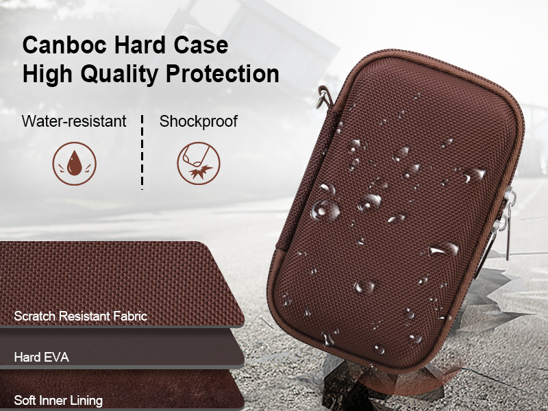 DIGITAL CASE