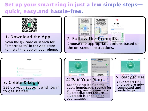 health ring