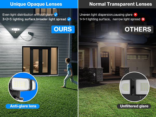 dusk to dawn outdoor lighting