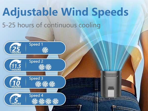 small personal battery powered fans belt body under shirt ac cooler