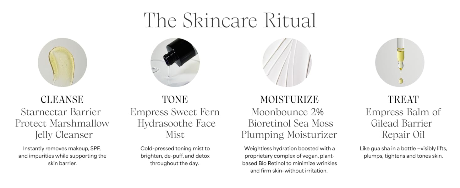 The Skincare Ritual: Cleanse, Tone, Moisturize, Treat