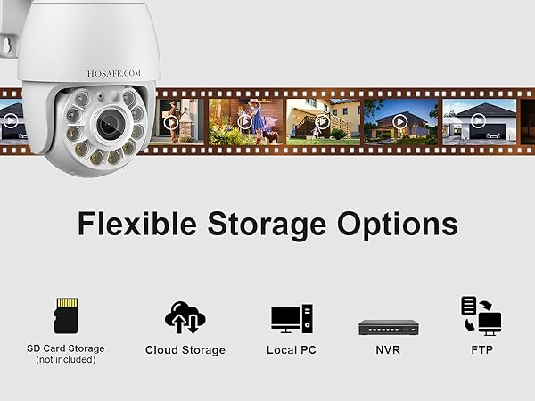 surveillance & security cameras