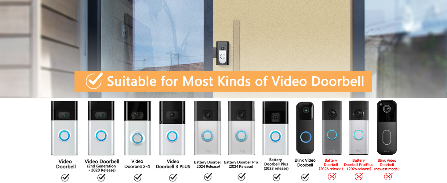 Doorbell Mount