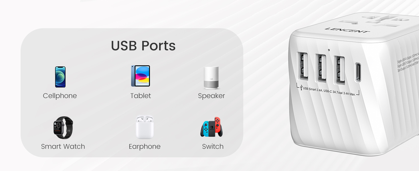 17W Charging Ports