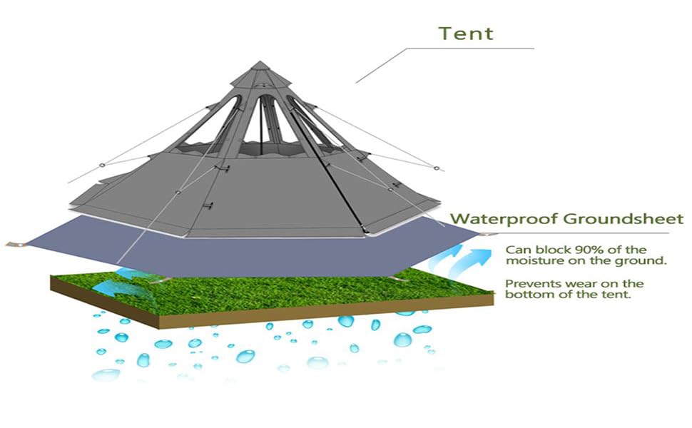 tent