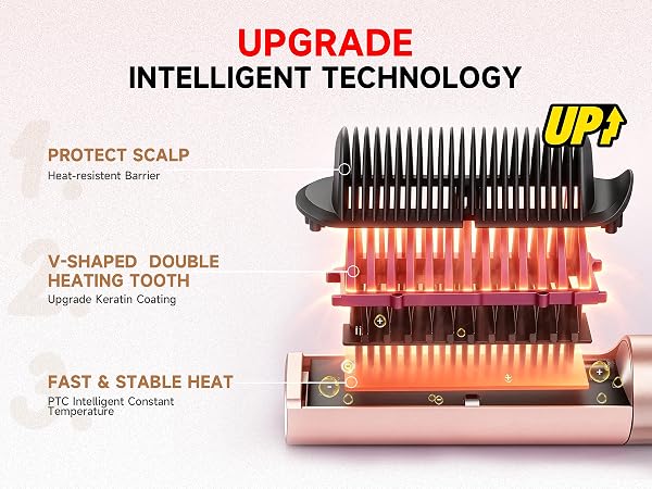 Straightening Brush for Women