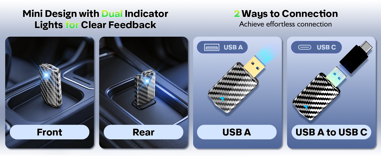 The adapter features dual-sided indicator lights and is compatible with both USB-A and USB-C ports.