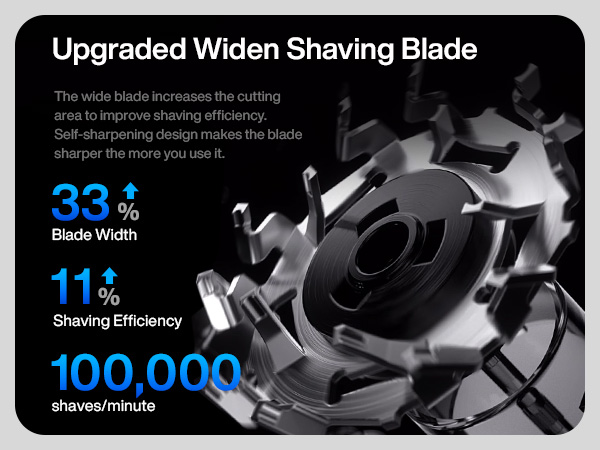 yoose mini shaver with premium blade