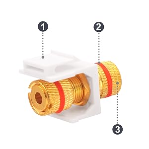 Banana Plug Binding Post Keystone Jack Inserts